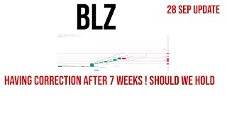 Bluzelle  BLZ coin price prediction amp Analysis  News Update  28 September 2023 [upl. by Einnoj]