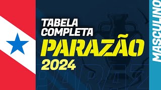 PARAZÃO 2024 tabela de jogos completa com datas times grupos e calendário da fase final [upl. by Utimer]