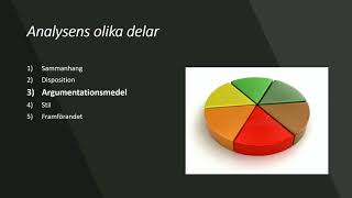 Retorikanalys  att analysera ett tal [upl. by Adnuhser]