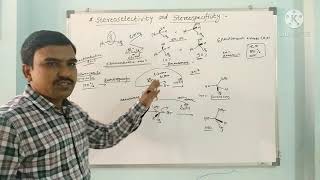 Stereoselectivity and Stereospecificity [upl. by Misab]