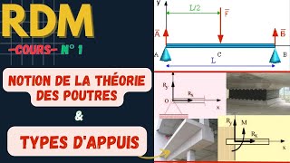 LA POUTRE DU TEMPS MONTESSORI CHEZ UNE ASSISTANTE MATERNELLE 🍼 [upl. by Ylil136]