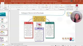 Enfoques Clásicos de la Psicología Psicoanálisis Conductismo y Gestalt [upl. by Assillim]