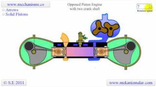 Opposed Piston Engine with two cranks [upl. by Atikaj]