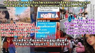 วัยรุ่นไทยแบนเกาหลีรอบ30ปีเลิกคลั่งวัฒนธรรมกิมจิเหลือ081300น่าใจหายคอมเม้นเกาหลีตบญี่ปุ่น3ดราม่า [upl. by Ahsekal]