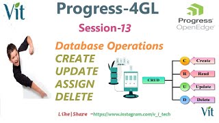 Progress 4GLSession13  Database CRUD Operations vitechtalks6017  Progress Training [upl. by Ane]