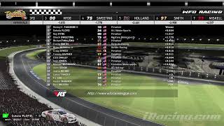 KANSAS SPEEDWAY first race of the playoffs [upl. by Inez]