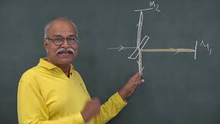 Fringe Formation in Michelson Morley Experiment [upl. by Minne452]