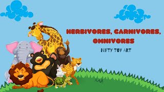 Herbivores Carnivores and Omnivores for Kids  Types of Animals [upl. by Sand]