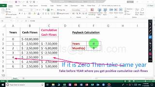 How to calculate PAYBACK PERIOD in MS Excel Spreadsheet 2019 [upl. by Blancha]