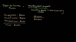 Deductions from Gross Total Income  Lecture 2  Fast Track Tax  CA Inter Nov 2023  Nishant Kumar [upl. by Ute]