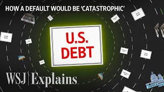 What Happens if the US Debt Ceiling Is Hit  WSJ [upl. by Eittocs794]