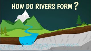 How do rivers form surface and groundwater flow [upl. by Pokorny755]