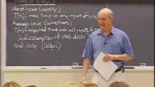 Lec 1  MIT 6046J  18410J Introduction to Algorithms SMA 5503 Fall 2005 [upl. by Eleanor]