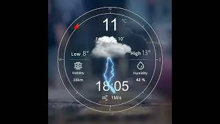 Live Weather Radar amp Forecast [upl. by Ilana]