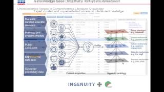 NGS Series Next Generation Sequencing Technology Overview Application Optimization and Data Analy [upl. by Auof397]