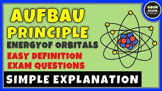 Aufbau Principle  Chemistry [upl. by Hirsch]