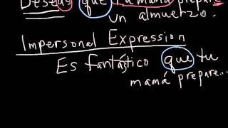 Using subjunctive in Noun clauses [upl. by Assenal]