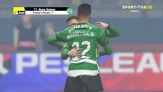 Estoril vs Sporting 01 All Goals and Extended Highlights 2024251 [upl. by Lednahc]