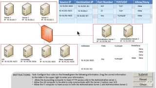 Configuring a Firewalls Ruleset [upl. by Yale]