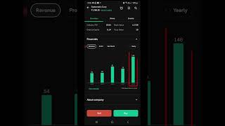 Systematic Croporate Services  Best Finance Stocks  Best Stocks For Investment Stocks share [upl. by Ayota]