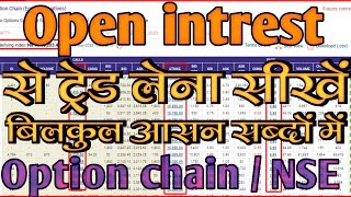 Open intrest OI se tread Lena seekhe Option chain analisis shreejitrader [upl. by Swarts]