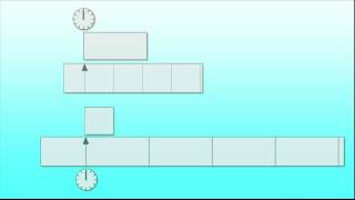 La relativité restreinte expliquée en animation [upl. by Arv]