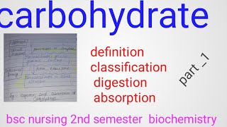 carbohydrate definition type digestion and absorption biochemistry [upl. by Yorgerg280]