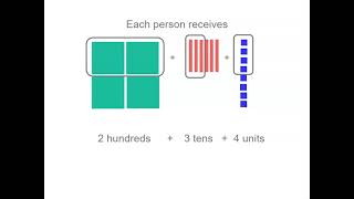 Partitioning numbers  Number and Place Value  Year 3 [upl. by Annaj518]