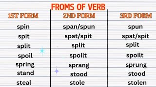 100 COMMON VERBS in English  Verb Forms in English V1 V2 V3 V4 V5  Verb Forms in English V1 V2 V3 [upl. by Etnoj]