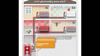 Meine Heizung kann mehr So funktioniert der hydraulischer Abgleich [upl. by Adlesirg]