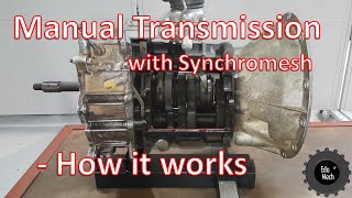 Synchromesh Manual Transmission  Gearbox  How it Works [upl. by Ahkeber]