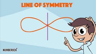 Symmetry Song for Kids  A Day at Symmetry Land  Lines of Symmetry  YouTube [upl. by Ellecrad]