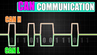 CAN Bus Serial Communication  How It Works [upl. by Adihaj269]