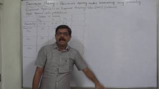 Decision Theory  11 Decision Making under uncertainty using Probability  Expected Payoff and EMV [upl. by Rip280]