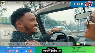 ETHIOPIA TOP 100 SONGS MUSIC CHART 2022 POPNABLE 🇪🇹 [upl. by Pouncey791]