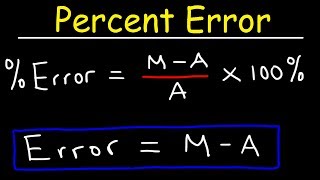 Percent Error Made Easy [upl. by Sinnod788]