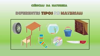 DIFERENTES TIPOS DE MATERIAIS [upl. by Danczyk908]