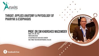 Throat Applied Anatomy amp Physiology of Pharynx amp Esophagus [upl. by Yrkcaz732]