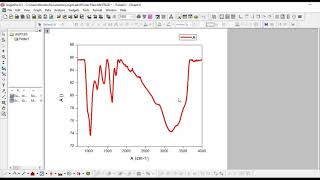 How to plot graphs in Origin Pro for Journal Paper Publication [upl. by Valleau]