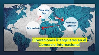 🌐🔄🚗 Operaciones Triangulares qué son qué tipos hay y factores importantes [upl. by Orva]