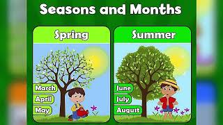 Learn Seasons for Kids Seasons of the year 4 seasons Modernworldkids [upl. by Dash]