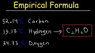 Empirical Formula amp Molecular Formula Determination From Percent Composition [upl. by Pulchia]