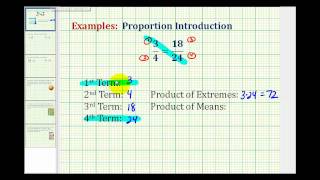 Introduction to Proportions [upl. by Boote]