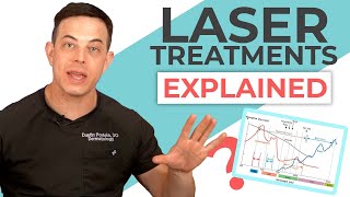 Laser Treatments Explained by a Dermatologist  208SkinDoc [upl. by Ayocat]