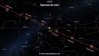 Équinoxe de mars  26 000 ans de précession  AstroAriana [upl. by Trevorr]