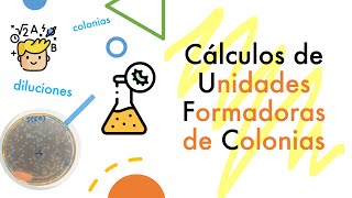 Cálculos de Unidades Formadoras de Colonias  UFC  diluciones [upl. by Sholem]