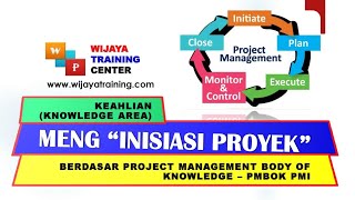 Memulai Project itu tidak Gampang  Lihat dulu tutorial ini agar kamu paham Daging semua [upl. by Lerner]