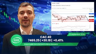 Bourse 139 Cac40 gagne 041 Actualité des valeurs Worldline amp Bolloré Analyse Technique Accor [upl. by Acinimod]