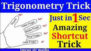 Trick To Remember Trigonometry Values  Trigonometry Palm Trick  Trigonometry Shortcut Tricks [upl. by Timmy]