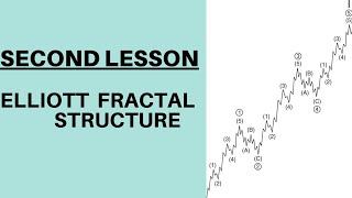 Elliott Wave 2th Lesson Fractal Structure [upl. by Kila]